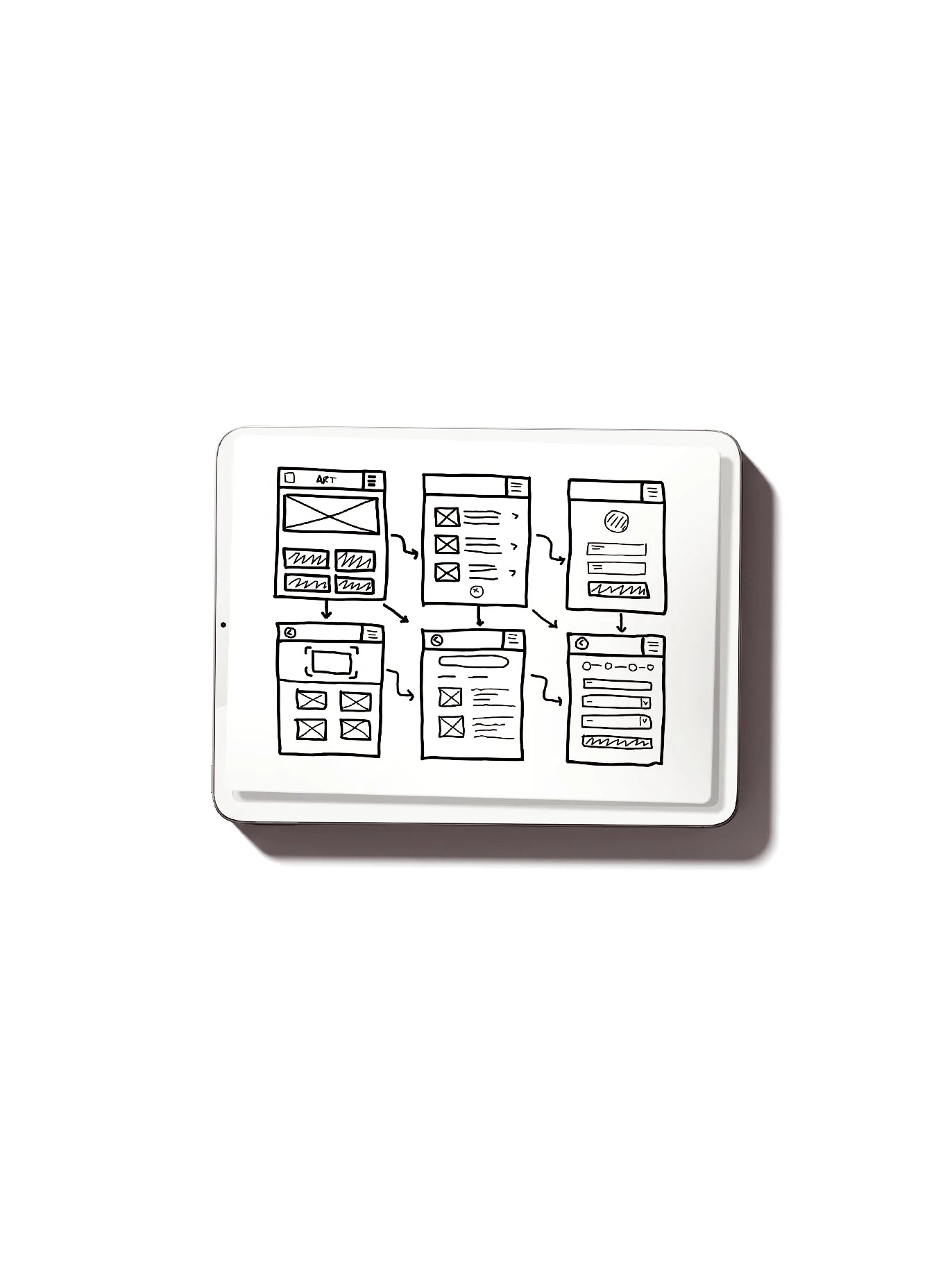 Web Design (Page) UX