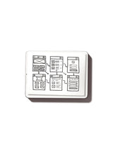 Web Design (Page) UX